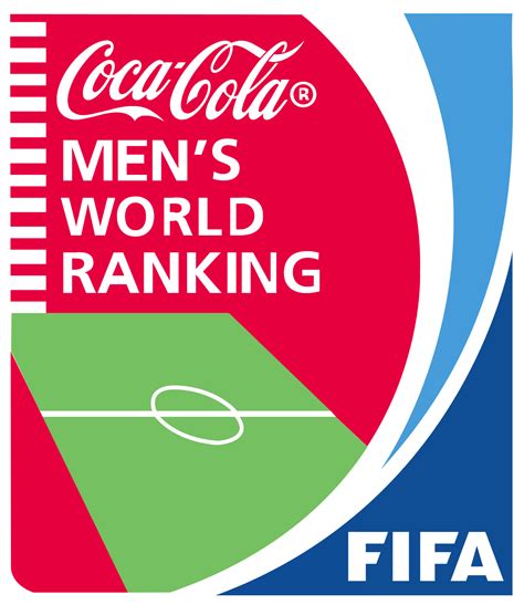 fifa world rankings 2020